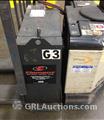 Lot: 15-3-6437: (1) Crown PW 3520-60 Electric Pallet Jack 