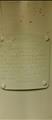 Lot: 15-3-9003: (1) Ingersoll Rand 2545 
