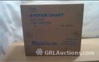 Lot: 15-7-9095: (1) Topcon CP-5D 