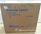 Lot: 15-7-9731: (1) Topcon CP-5D 